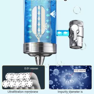 Installation-free Stainless Steel Household Faucet Water Purifier
